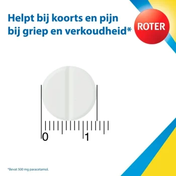 New Roter Paracetamol 500mg Tabletten