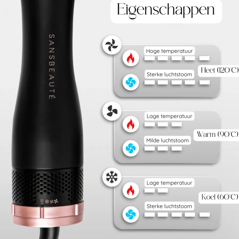 sansbeaut-4-in-1-fohnborstel-wPJUDuMW-3.webp Best Sansbeauté ® 4-in-1 Fohnborstel - Haarborstel - Krulborstel