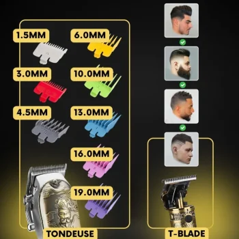 New Sansbeauté 4 In 1 Tondeuse