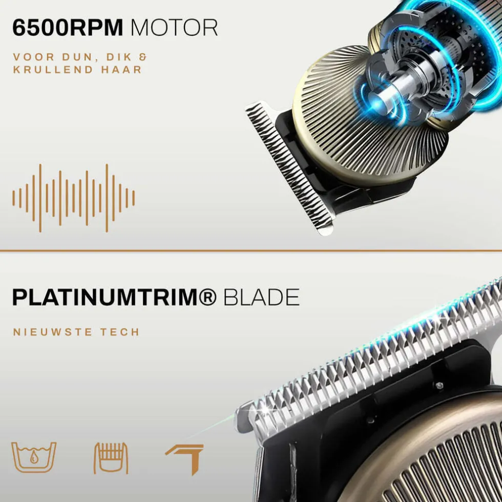 sansbeaut-6-in-1-baardtrimmer-CFMBwZpP-2.webp Fashion Sansbeauté 6-in-1 Baardtrimmer Met Opbergstandaard - Bodygroomer - Haartrimmer