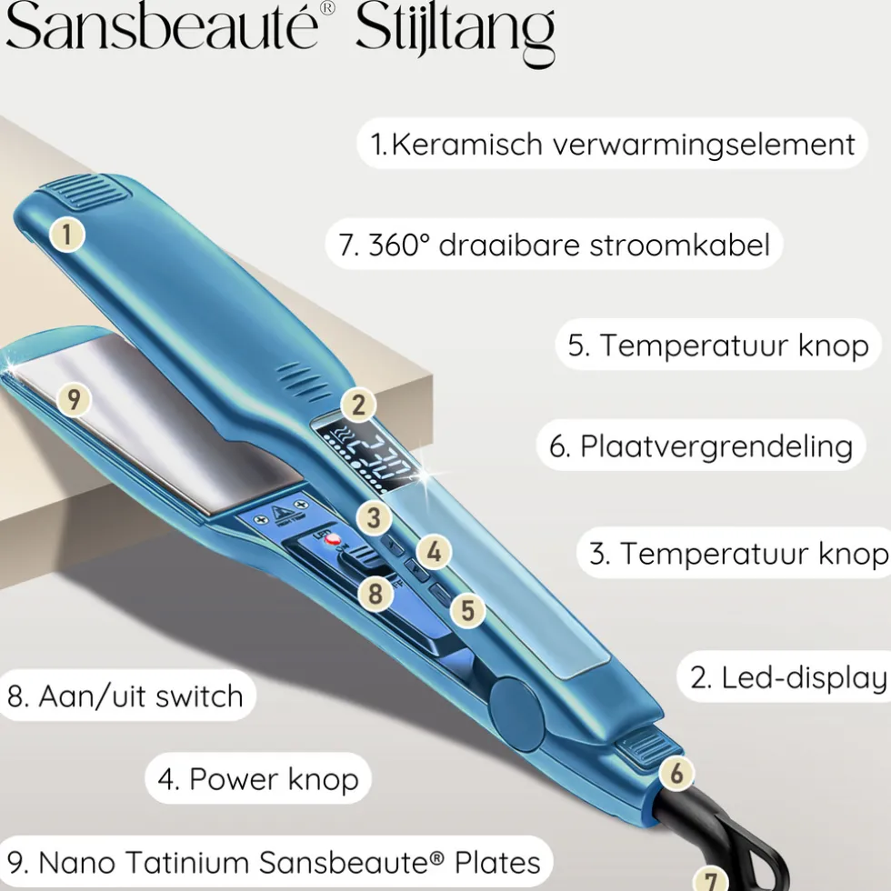 sansbeaut-professionele-stijl-MMWnlfSa-2.webp New Sansbeauté Professionele Stijltang - Hair Straightener - Stijltangen - 80℃ T/m 230℃