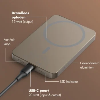 Best Selencia Magsafe Powerbank 5000 MAh