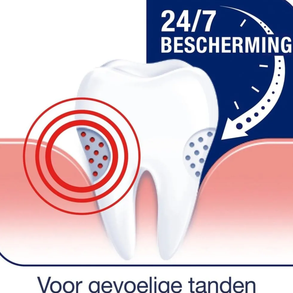 sensodyne-repair-protect-whit-maLwwgbf-3.webp Fashion Sensodyne Repair & Protect Whitening Tandpasta