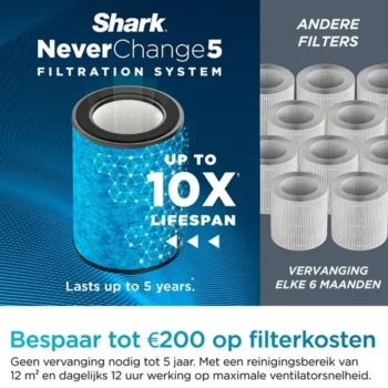 New Shark NeverChange5 Luchtreiniger Tot 60 M² HP150EU