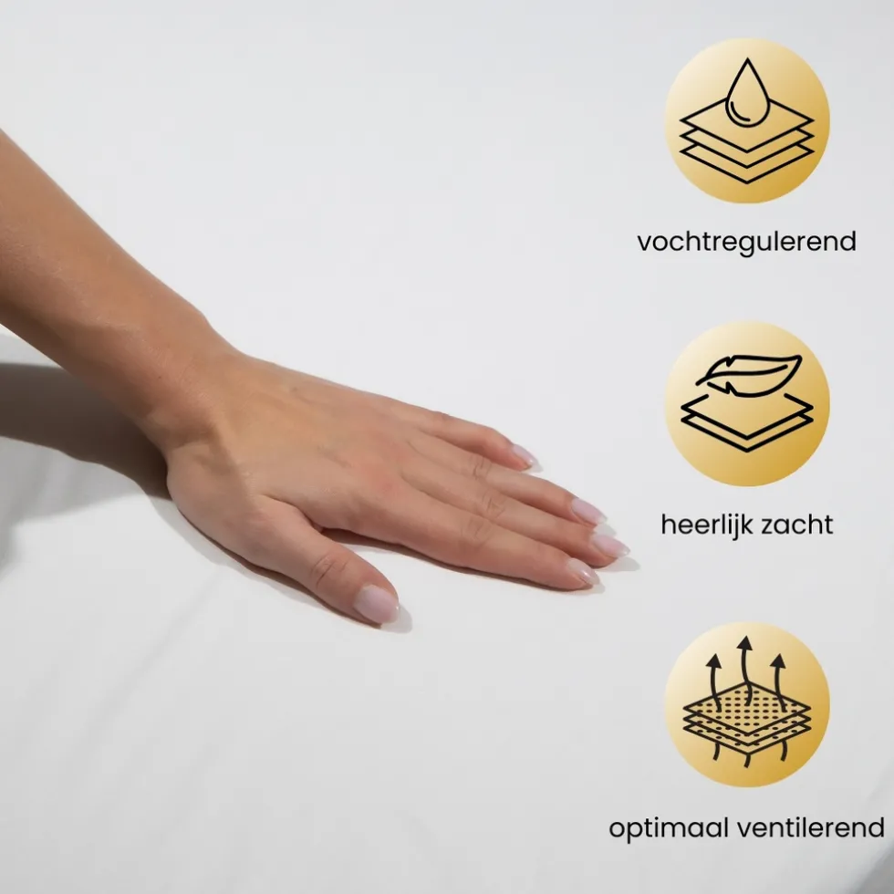 superieur-katoen-matras-hoesl-IGYWnxWN-2.webp Discount Superieur Katoen Matras Hoeslaken
