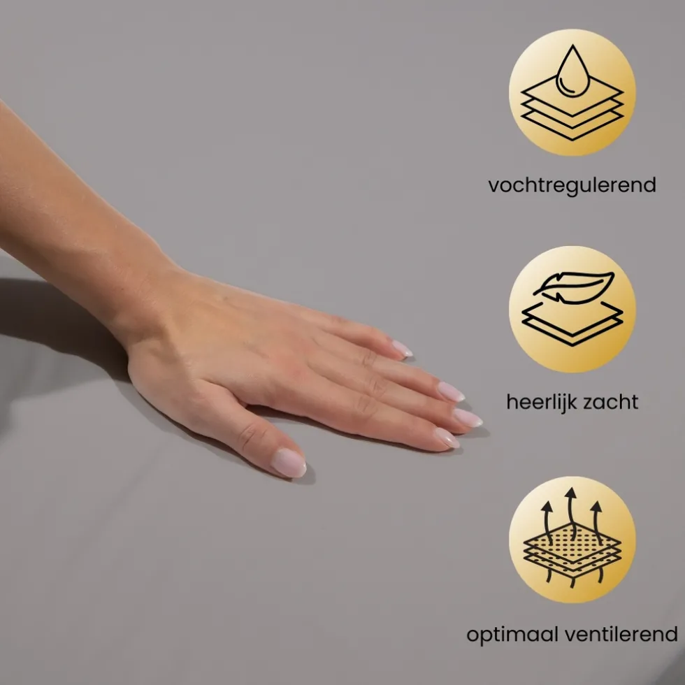 superieur-katoen-matras-hoesl-gBKdcmsP-2.webp Online Superieur Katoen Matras Hoeslaken