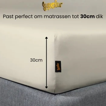 Outlet Superieur Katoen Matras Hoeslaken
