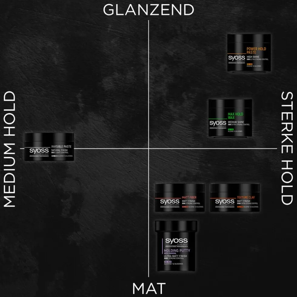 syoss-men-power-hold-extreme-s-jQOMGSaL-4.webp Fashion Syoss Men Power Hold Extreme Styling Paste