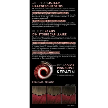 Fashion Syoss Permanent Color 5-29 Intens Rood Permanente Haarkleuring