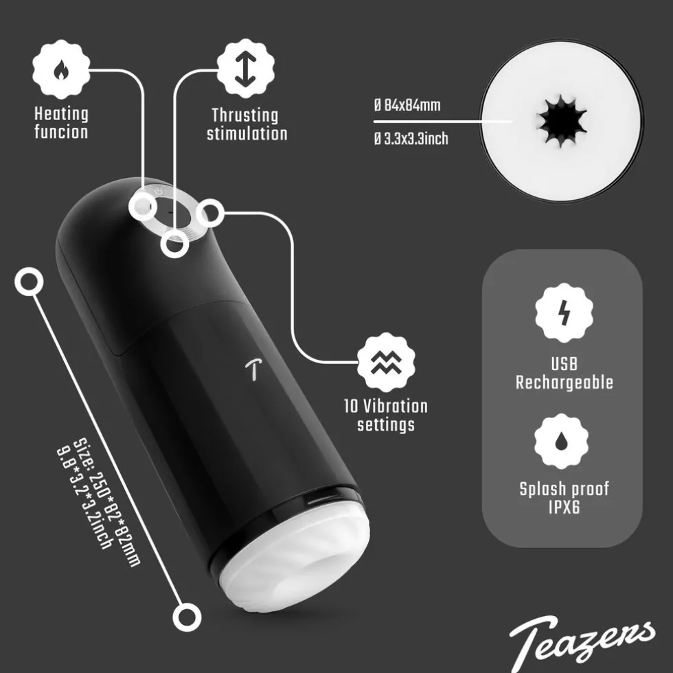 teazers-automatische-masturbat-WUFrAIVC-3.webp Fashion Teazers Automatische Masturbator Met Driedubbele Stimulatie