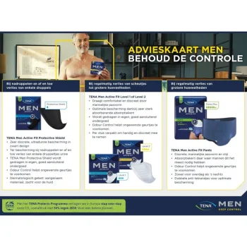 New Tena Men Active Fit Pants Plus Incontinentiebroekjes