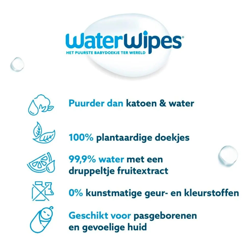 waterwipes-babydoekjes-BWHJxmnj-1.webp New Waterwipes Babydoekjes