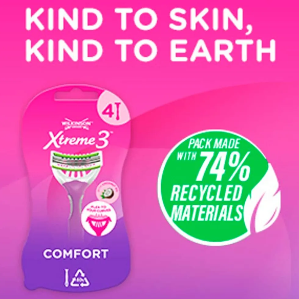 wilkinson-sword-xtreme3-beauty-odFFFxbo-2.webp New Wilkinson Sword Xtreme3 Beauty Wegwerpscheermesjes