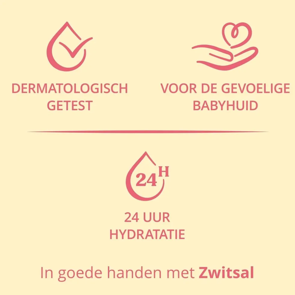 zwitsal-zachte-crme-cmTxSRKA-1.webp Best Zwitsal Zachte Crème